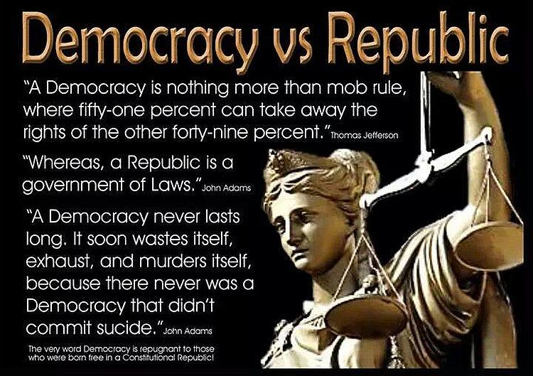 Republic and Democracy are not synonyms